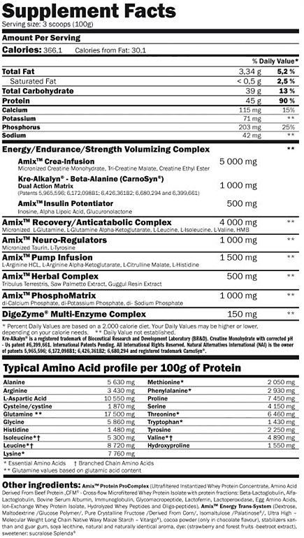 ANABOLIC MASSTER