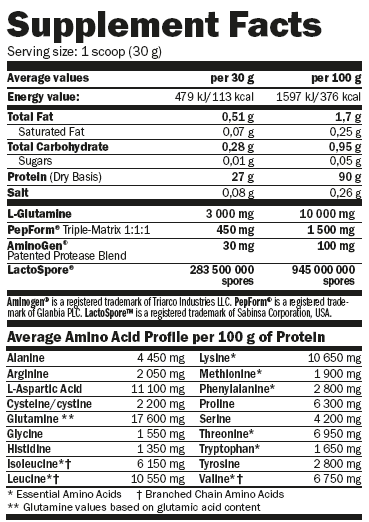 WHEY ISO HD 90 CFM PROTEIN 1.8gr