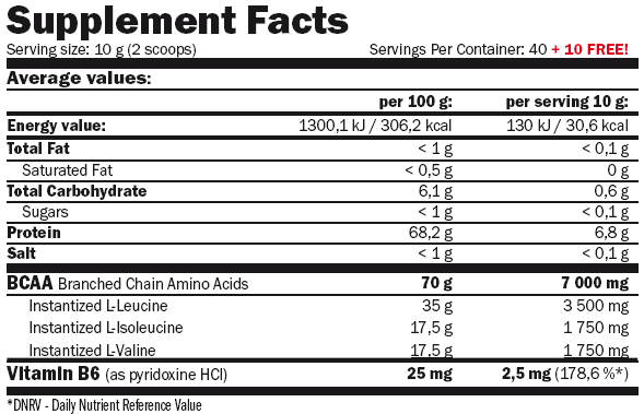 BCAA INSTANT JUICE